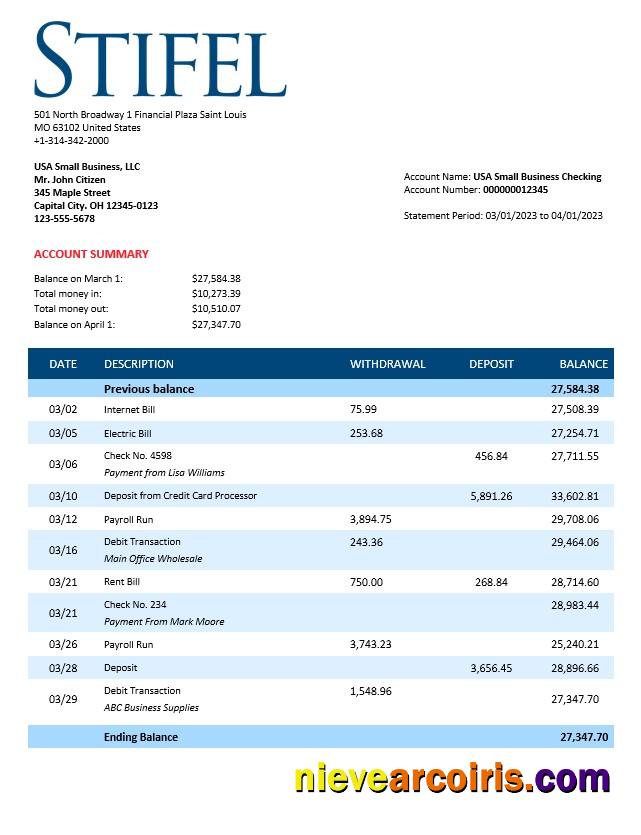 Stifel Financial Bank firm statement